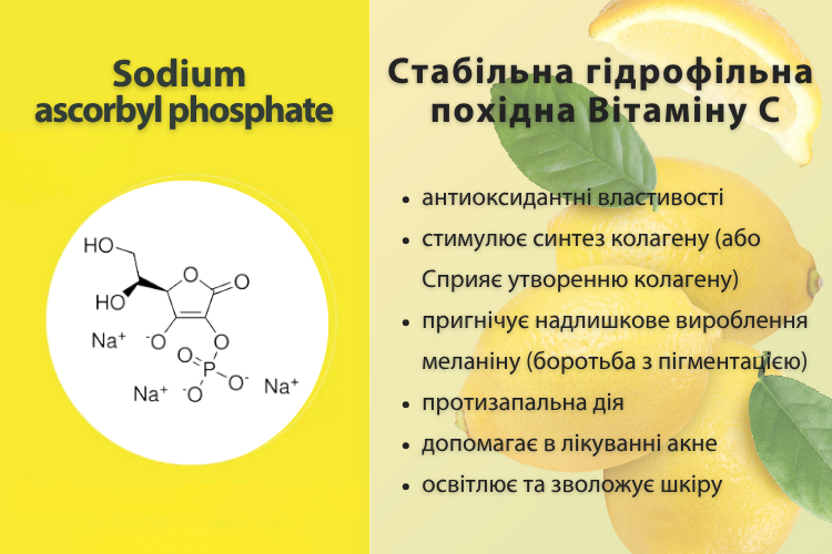 Переваги стабільної форми вітаміну С